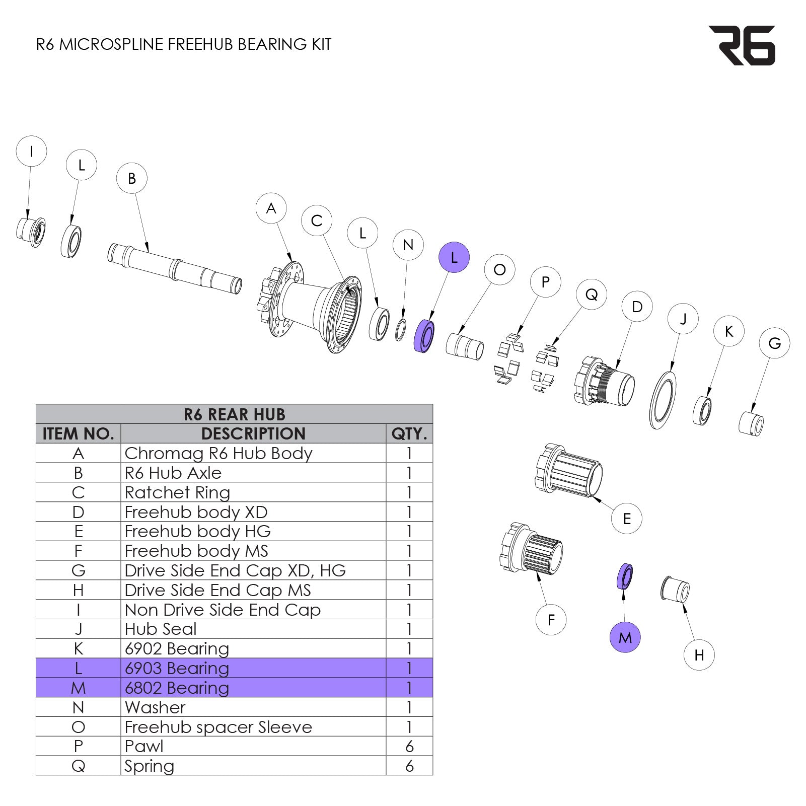 R6 Rear Hub Parts – Chromag Bikes