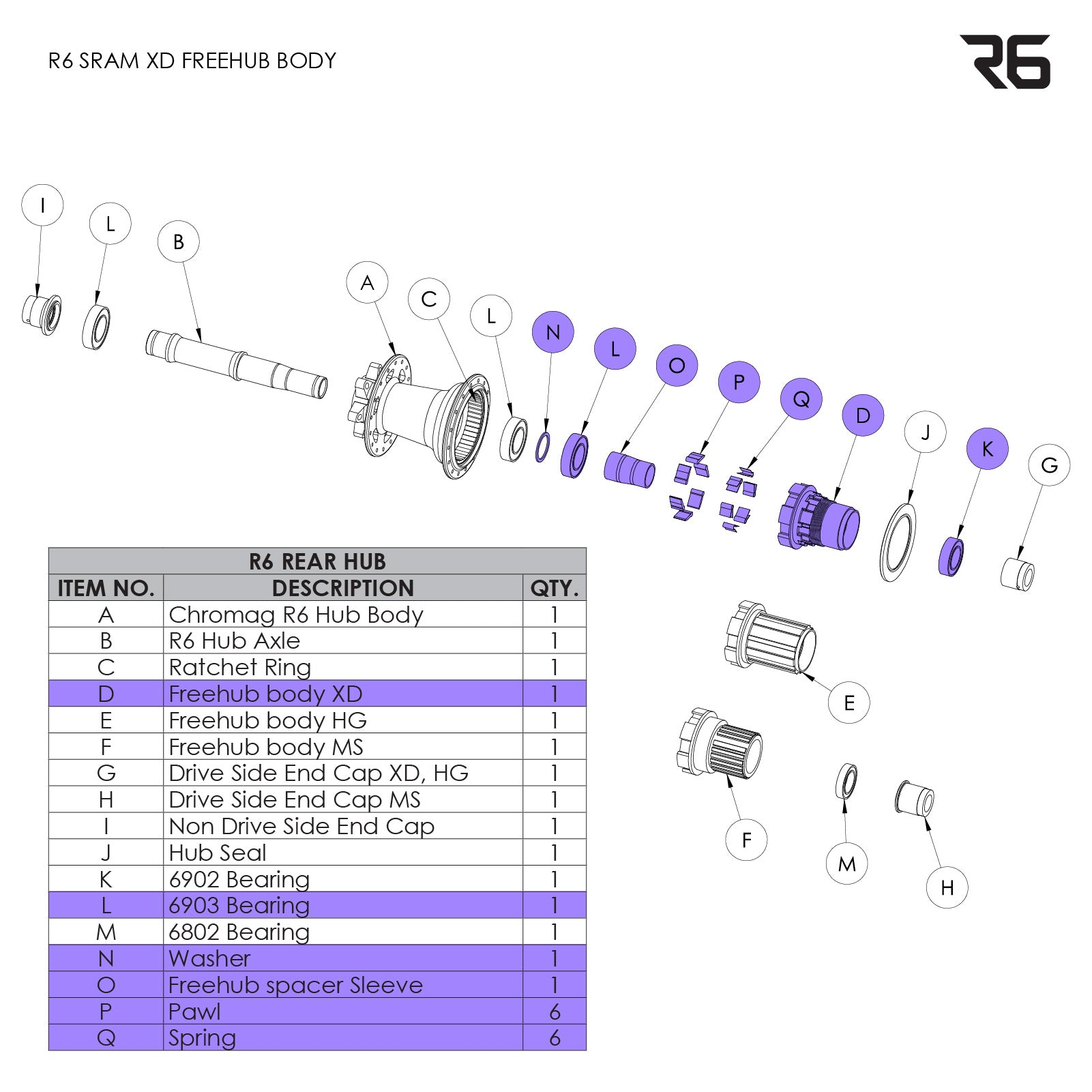 R6 Rear Hub Parts