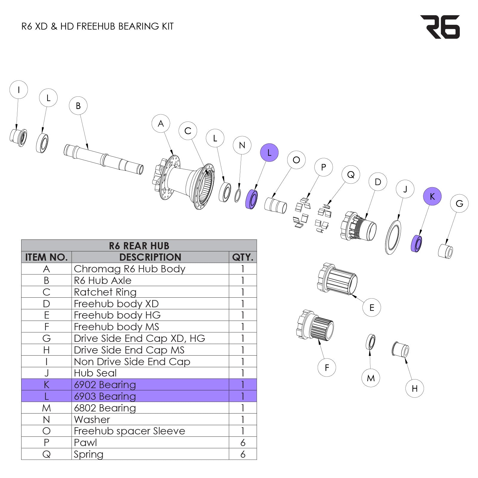 R6 Rear Hub Parts